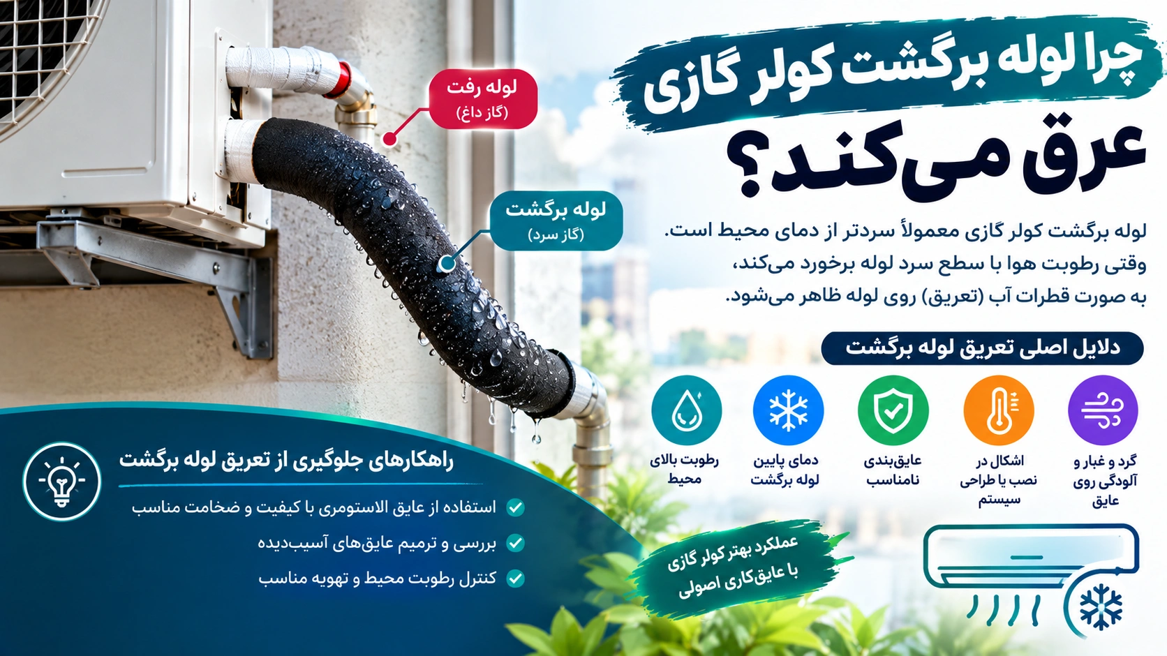 چرا لوله برگشت کولر گازی عرق می‌کند