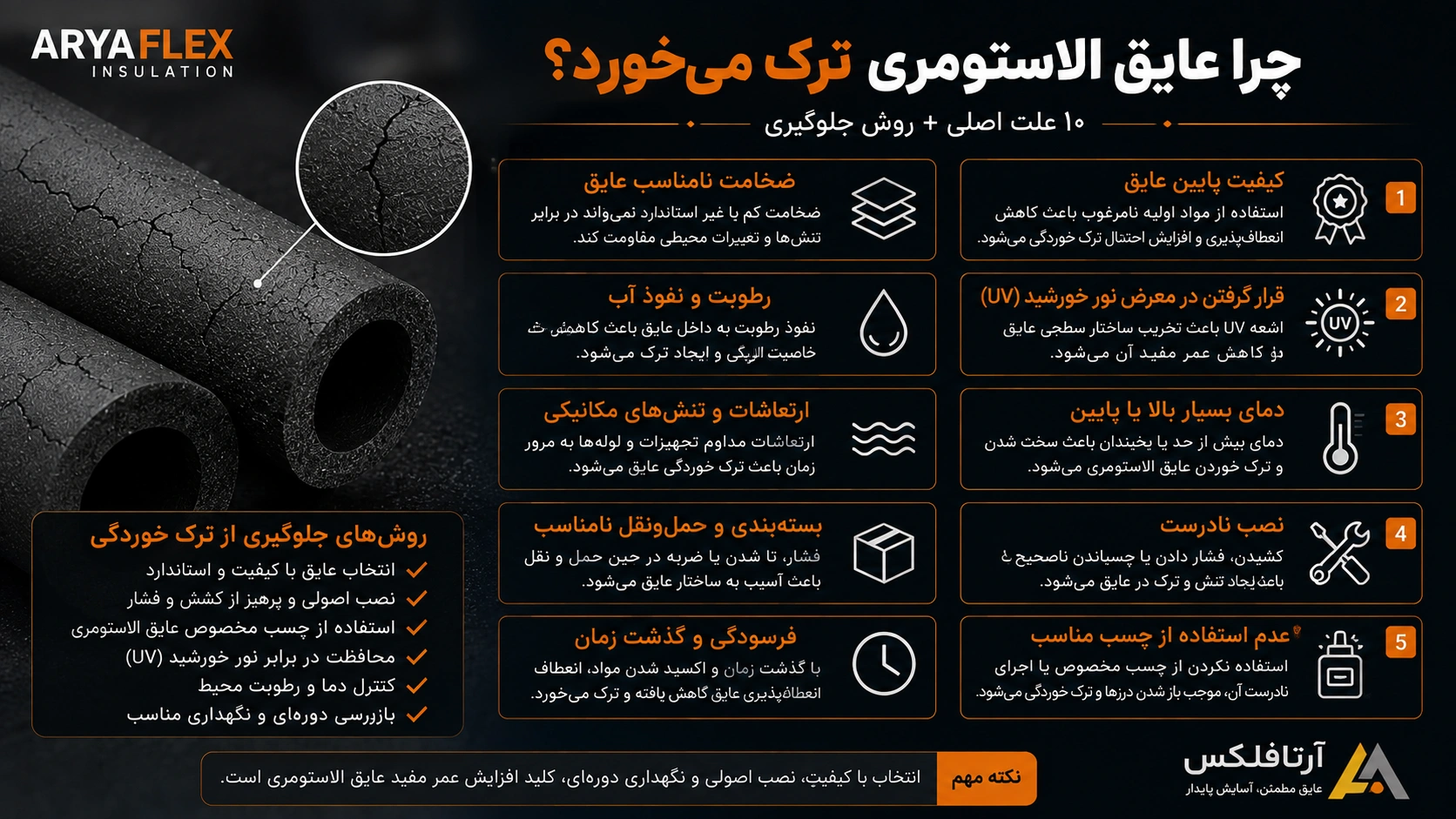 چرا عایق الاستومری ترک می‌خورد؟