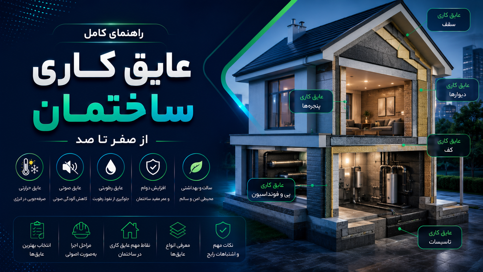 عایق کاری ساختمان چیست؟