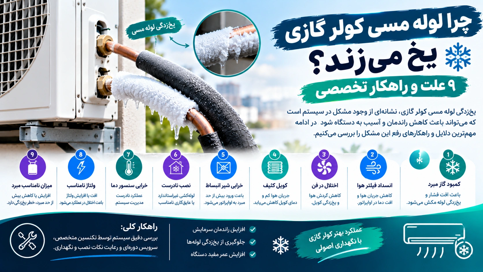 چرا لوله مسی کولر گازی یخ می‌زند؟ ۹ علت و راهکار تخصصی